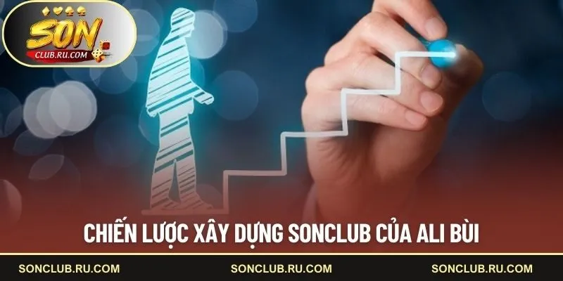 Chiến lược xây dựng SONCLUB của tác giả Ali Bùi
