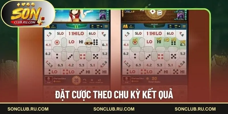 Đặt cược theo chu kỳ kết quả